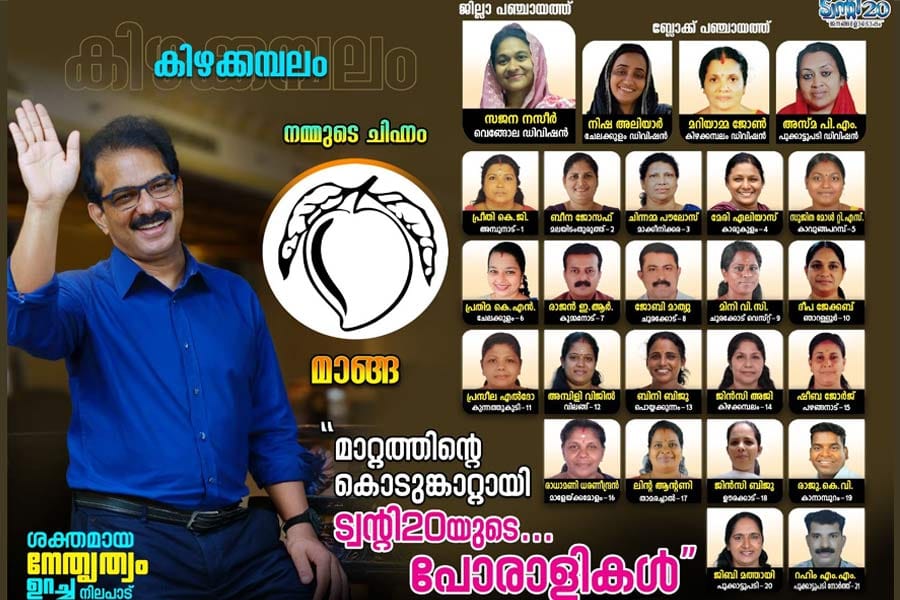 twenty-20-candidates-pancha തദ്ദേശ തിരഞ്ഞെടുപ്പ് പ്രഖ്യാപിക്കുന്നതിന് മുൻപേ സ്ഥാനാർഥികളെ പ്രഖ്യാപിച്ച് ട്വന്റി 20
