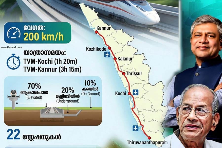 കേരളത്തിൻ്റെ അതിവേഗ പാത സ്ഥിരീകരിച്ച് മെട്രോ മാൻ ഇ. ശ്രീധരൻ; ഡിപിആർ തയ്യാറാക്കാൻ കേന്ദ്രം ചുമതലപ്പെടുത്തി.